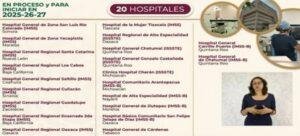 Nuevo hospital de la mujer de Tlaxcala se construirá este mismo año