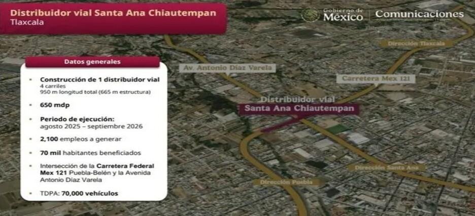 Inicia construcción del nuevo distribuidor vial Santa Ana Chiautempan, TlaxcalaInicia construcción del nuevo distribuidor vial Santa Ana Chiautempan, Tlaxcala