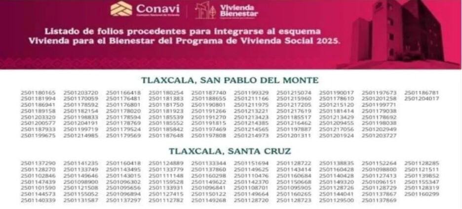 Publican primeros folios para "Vivienda para el Bienestar" en Tlaxcala