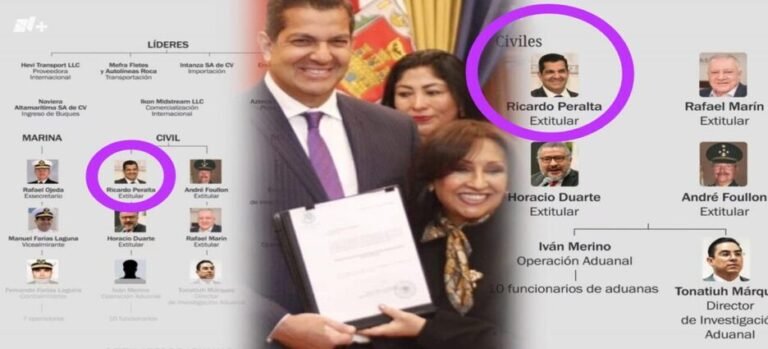 Representante de la Casa Tlaxcala estaría vinculado al ‘huachicol fiscal’